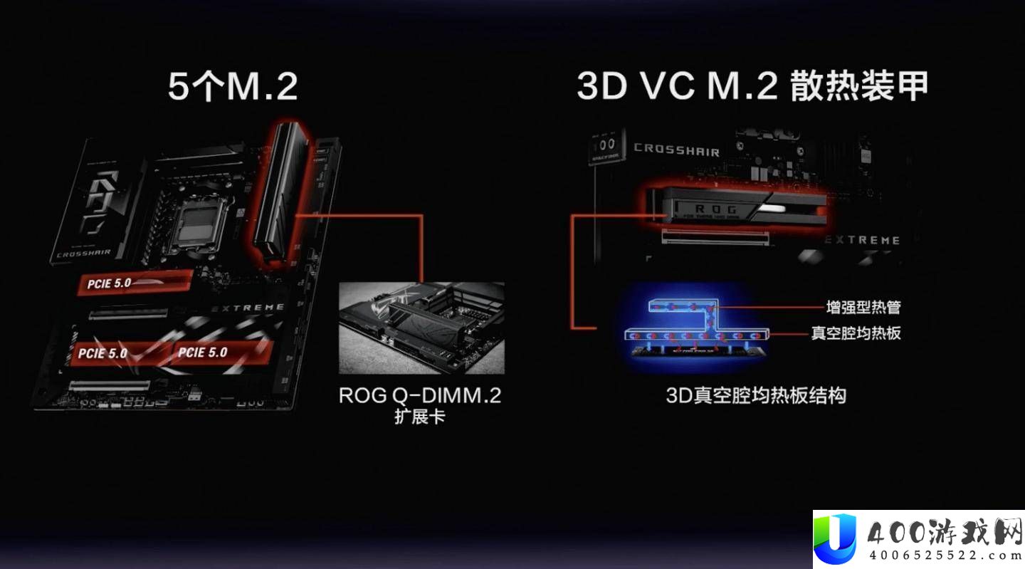 华硕ROG