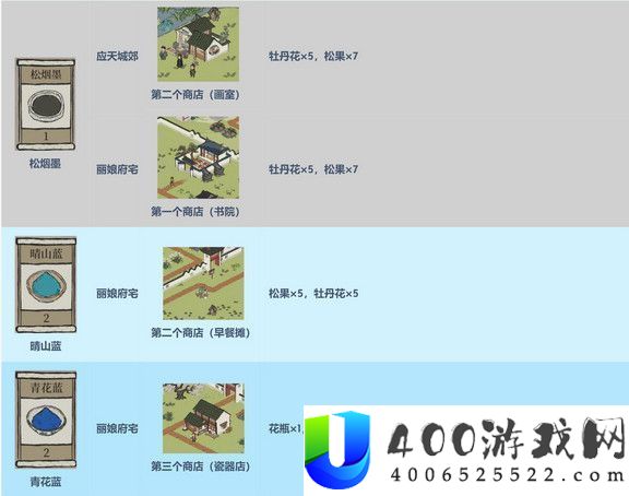 江南百景图颜料取得攻略分享