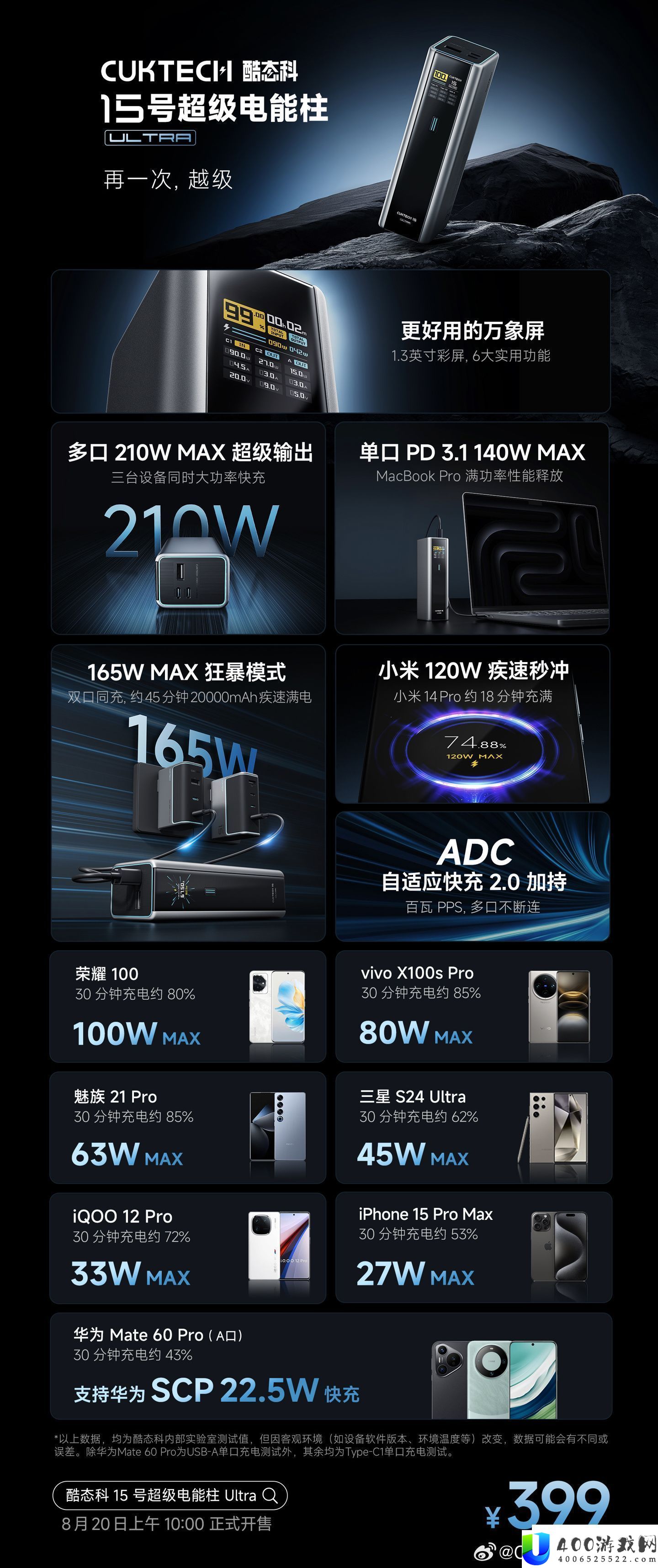 20000mAh+210W