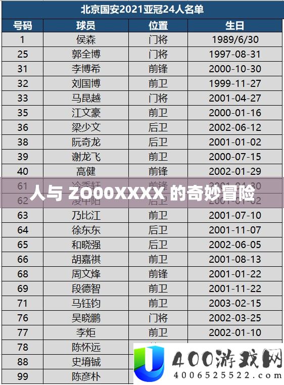人与 ZO00XXXX 的巧妙冒险
