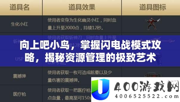 向上吧小鸟，把握闪电战形式攻略，揭秘资本经管的极致艺术