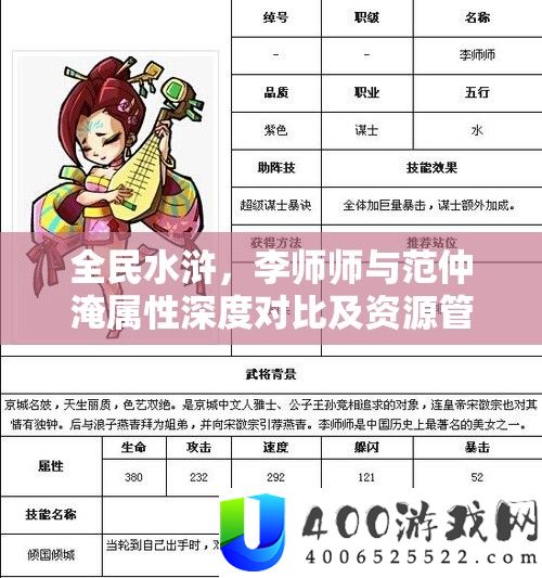 全民水浒