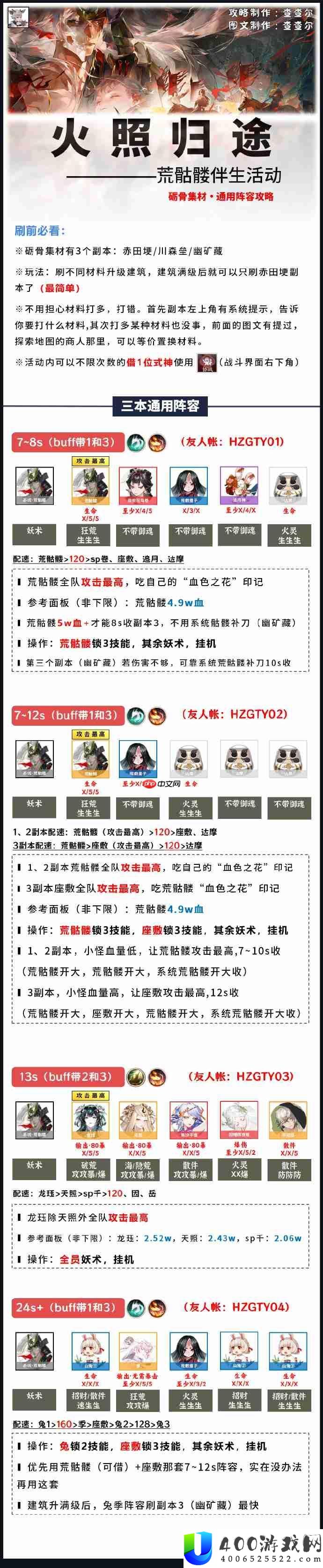 阴阳师火照归途阵容搭配攻略
