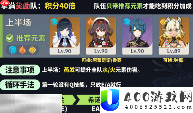 封冻周天的彻寒高配通关攻略