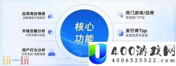 ChinaJoy