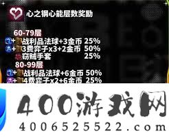心之钢层数嘉奖有哪些-心之钢层数嘉奖全分享