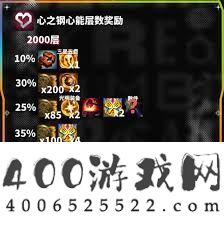 心之钢层数奖励全介绍