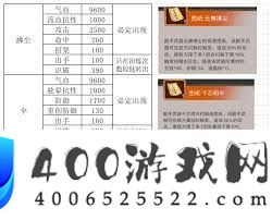 卓不群阵容搭配游戏技巧