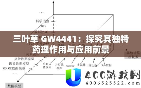 三叶草 GW4441：探究其独特药理作用与应用前景