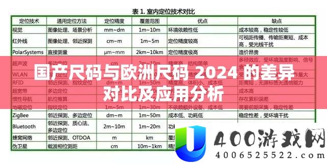 国产尺码与欧洲尺码 2024 的差异对比及应用分析