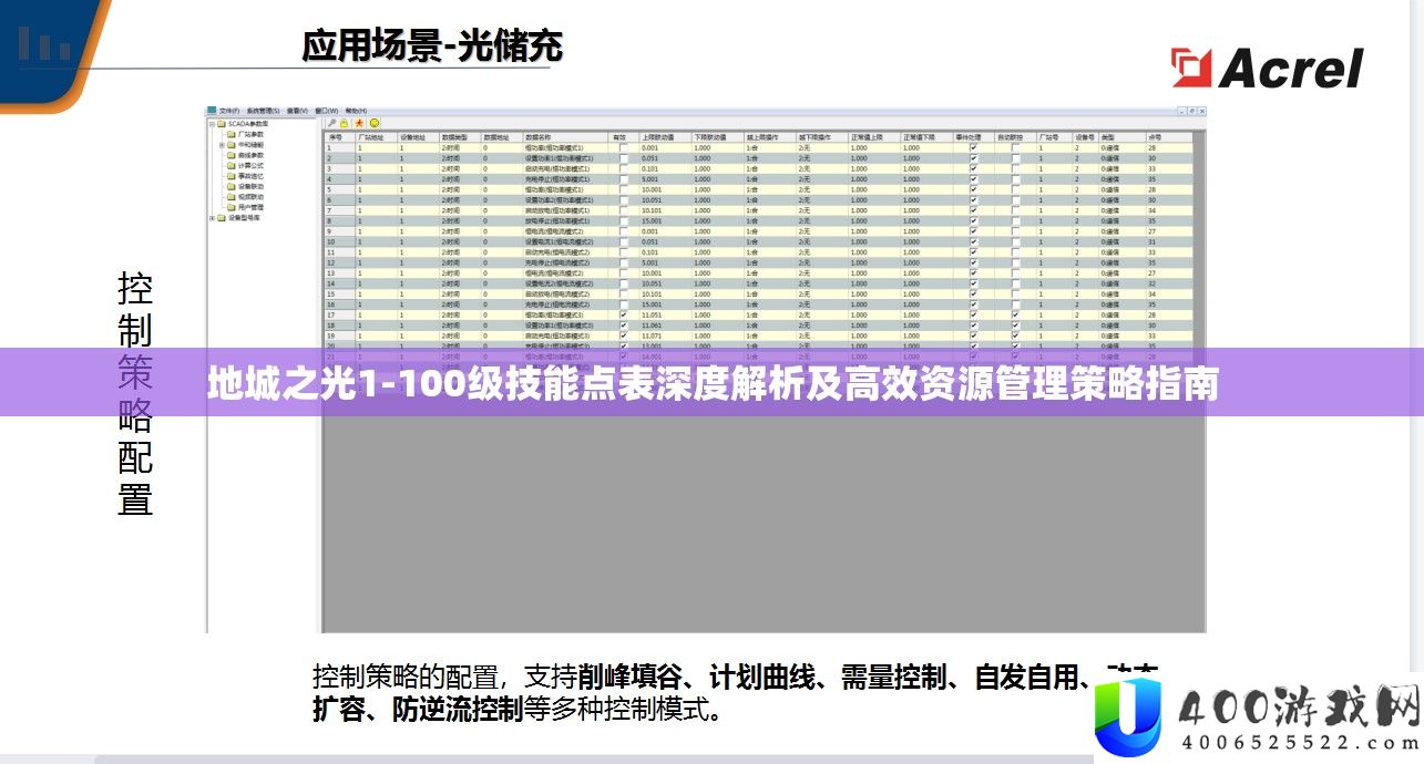 地城之光1-100级技能点表深度解析及高效资源管理策略指南