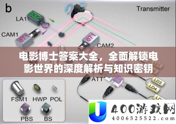 电影博士答案大全，全面解锁电影世界的深度解析与知识密钥