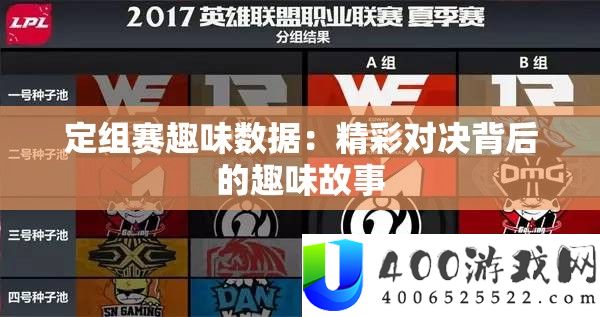 定组赛兴趣数据：精彩对决背地的兴趣故事