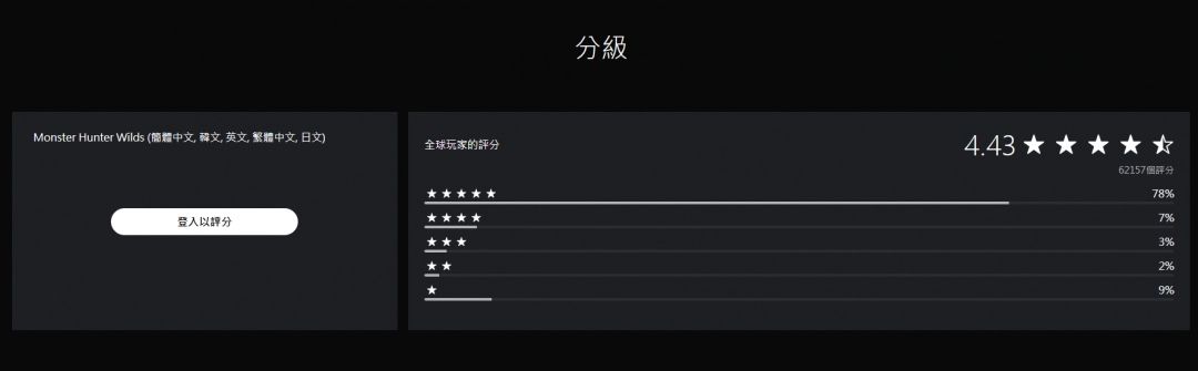 怪物猎人