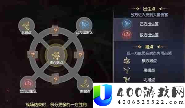 战神遗迹PVP龙战养成攻略