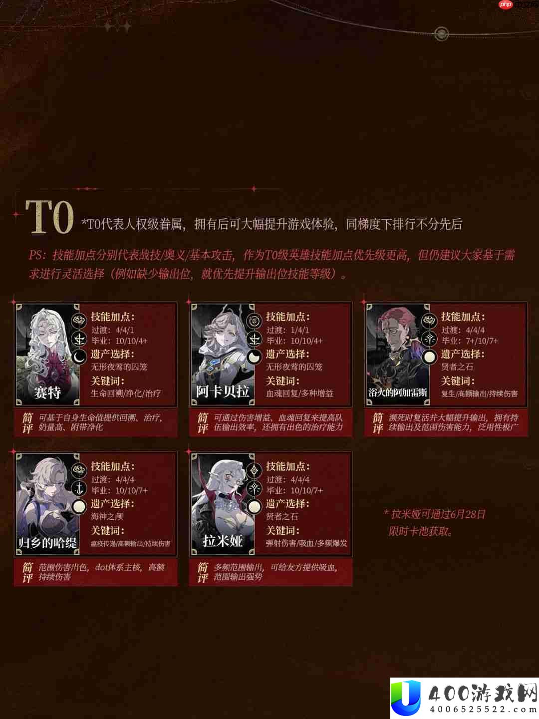 银与绯职业节奏榜