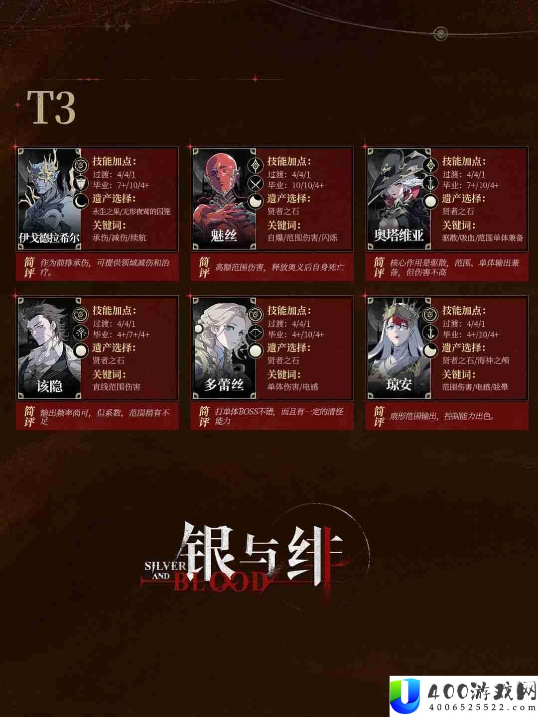 银与绯职业节奏榜