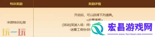DNF地下城与勇士6月26日更新公告汇总
