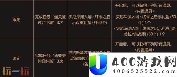 DNF地下城与勇士6月26日更新公告汇总