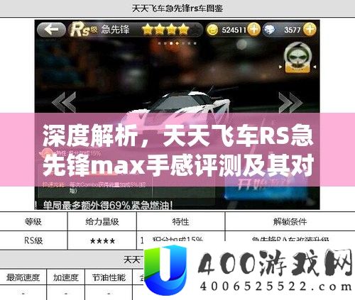 深度解析，天天飞车RS急先锋max手感评测及其对资源管理高效策略的重要性