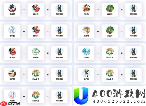 幻兽帕鲁阿努比斯配种攻略