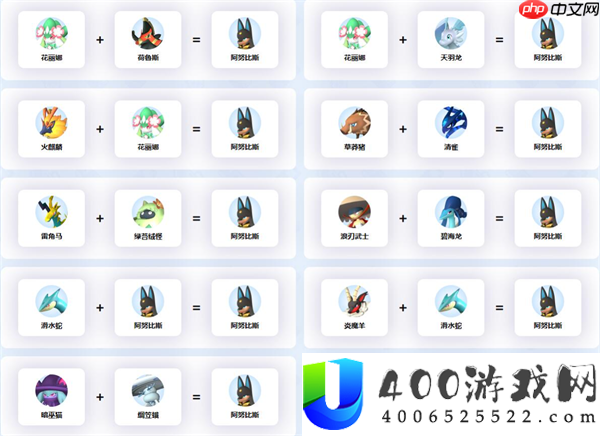 幻兽帕鲁阿努比斯配种攻略