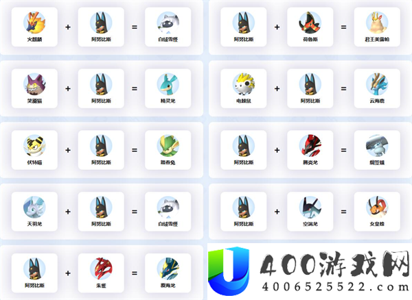幻兽帕鲁阿努比斯配种攻略