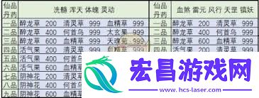 想不想修真天魂菊刷取地图-想不想修真天魂菊在哪个图取得