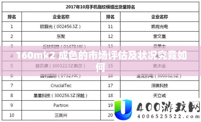 160mk2 成色的市场评价及状态事实怎样