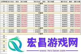 想不想修真