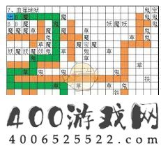 想不想修真:冥界血莲地府秘地步图通关技能-想不想修真冥界血莲地府秘境攻略地图经过攻略