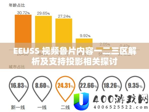 EEUSS 视频鲁片内容一二三区分析及支撑投影相关切磋