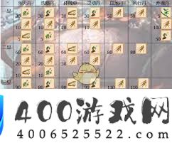 想不想修真草药的详细感化是甚么-想不想修真草药有何用处