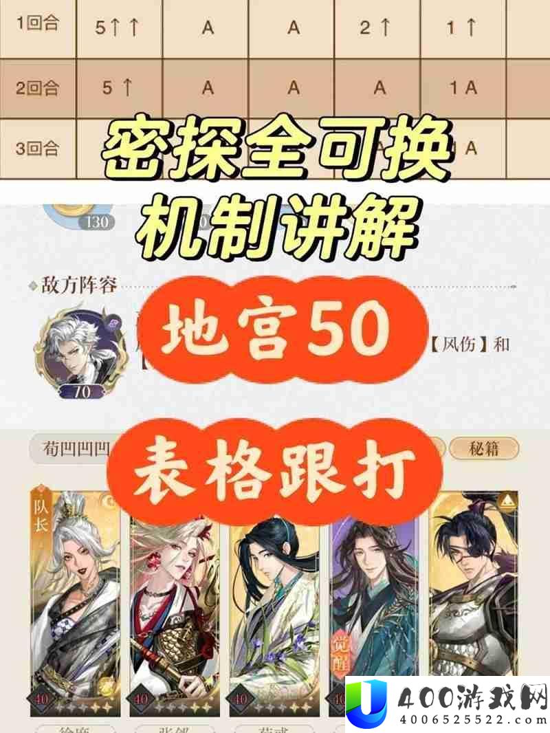 如鸢极乐之宴地宫50-表格跟打3回合速通攻略
