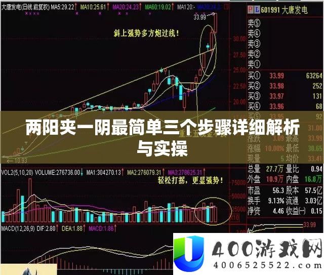 两阳夹一阴最简单三个步调具体分析与实操