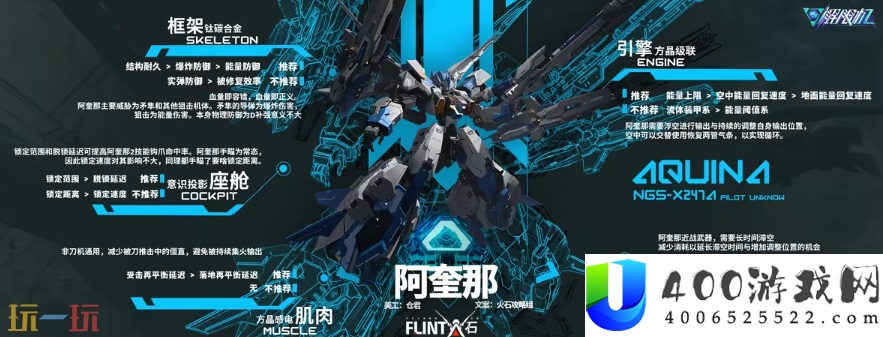 阿奎那配件推荐