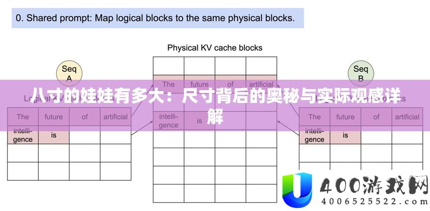 八寸的娃娃有多大：尺寸背地的奥妙与现实观感详细解答