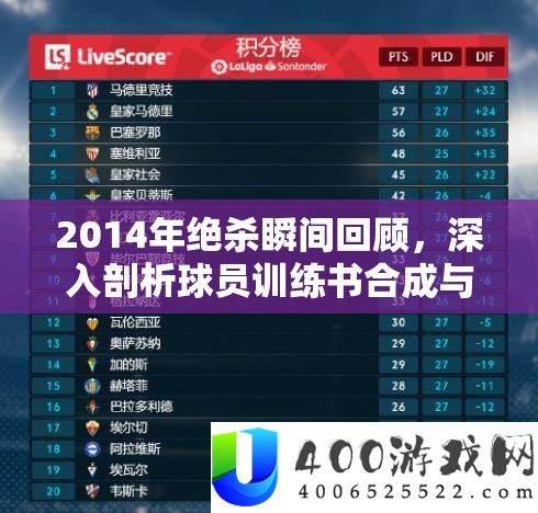 2014年绝杀瞬间回顾，深入剖析球员训练书合成与转生终极秘籍