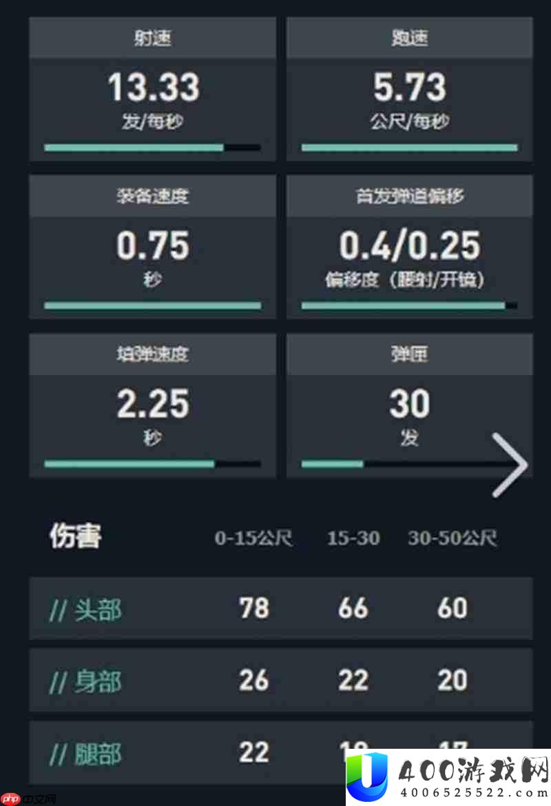 骇灵突击步枪性能全面解析