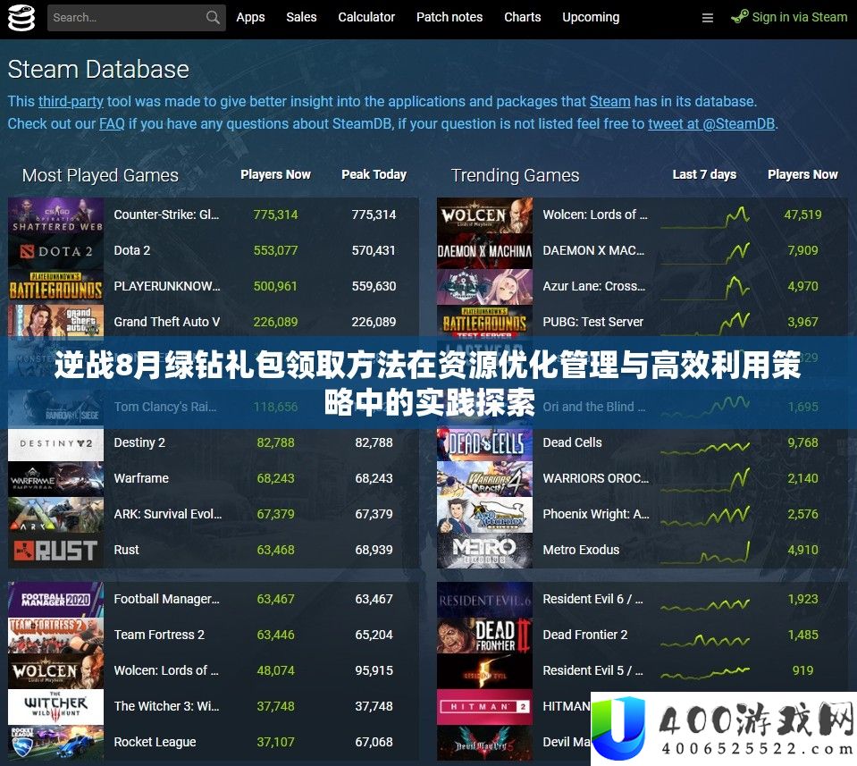 逆战8月绿钻礼包领取方法在资源优化管理与高效利用策略中的实践探索