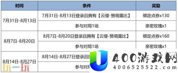 赞萌露比皮肤上架
