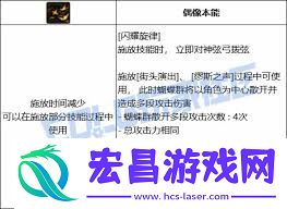 DNF缪斯闪耀旋律技艺进化全形状怎样看-DNF缪斯闪耀旋律技艺进化全形状一览