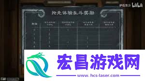 炉石传说安戈洛龟途争先乱斗甚么卡组好用-炉石传说安戈洛龟途争先乱斗哪些卡组值得用