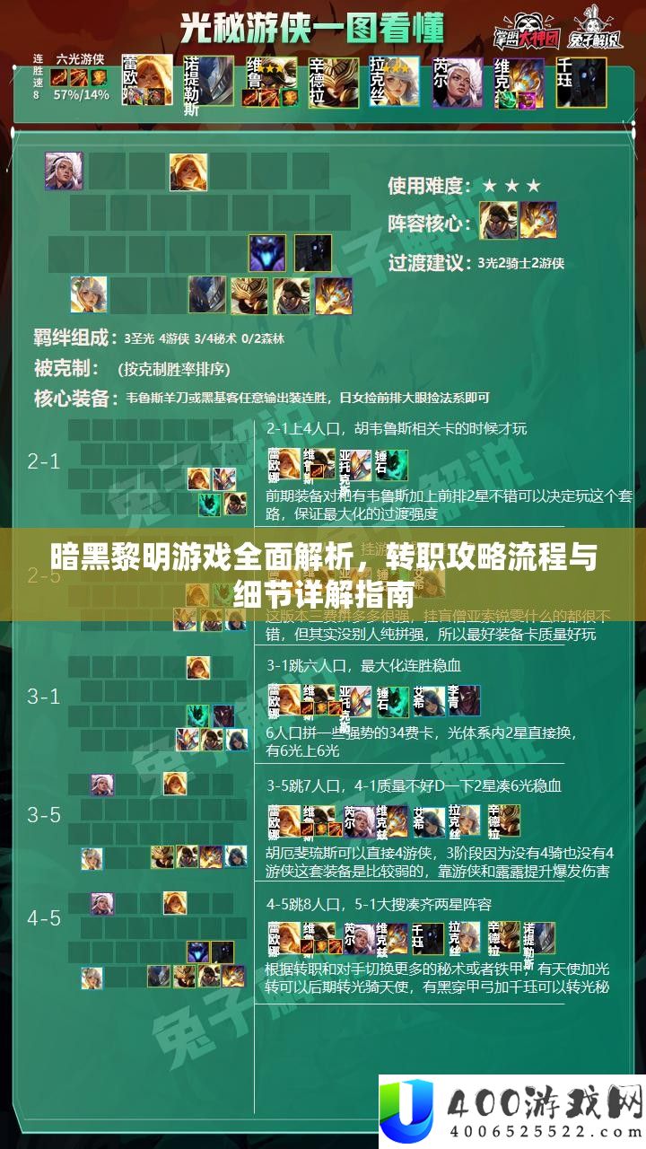 暗黑黎明游戏全面解析，转职攻略流程与细节详解指南