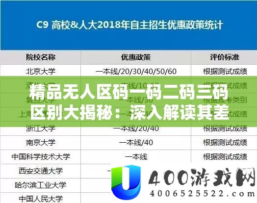 精品无人区码一码二码三码区别大揭秘：深入解读其差异