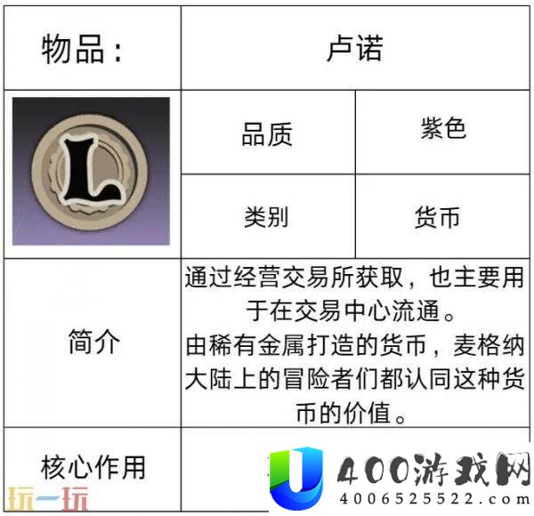 交易中心系统介绍