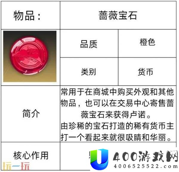 交易中心系统介绍