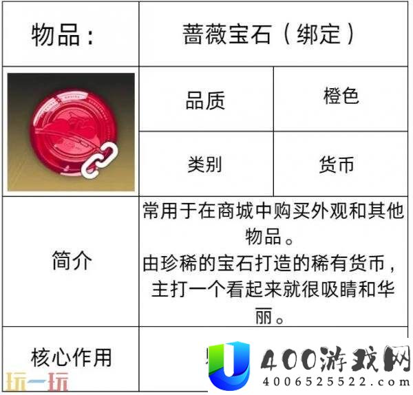 交易中心系统介绍
