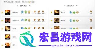 命运方舟狂剑士捕食者炼金选择攻略