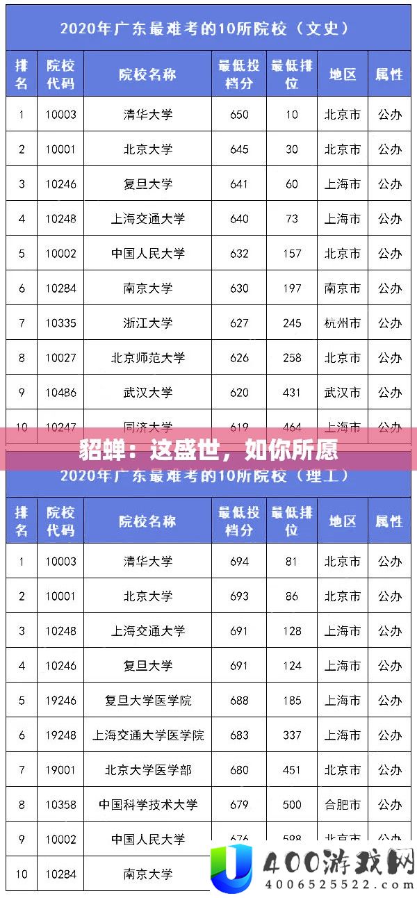 貂蝉：这盛世，如你所愿